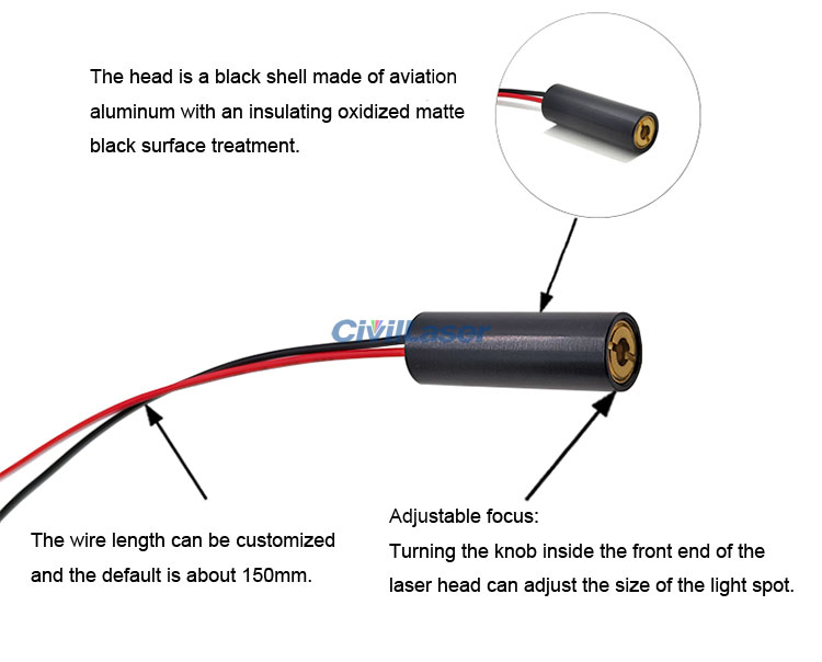 laser module